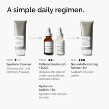 The Ordinary Caffeine Solution 5% + EGCG β Serum For Under Eye Puffiness, Dark Circles and Tired Eyes | 100% Authentic products in Pakistan