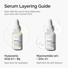 The Ordinary Hyaluronic Acid 2% + B5 + Ceramides Serum – Deep Hydration & Skin Barrier Repair – 100% Original in Pakistan