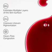 The Ordinary AHA 30% + BHA 2% Peeling Solution- Advanced Exfoliating Peel for Brighter Skin – 100% Original in Pakistan