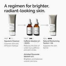 The Ordinary Caffeine Solution 5% + EGCG β Serum For Under Eye Puffiness, Dark Circles and Tired Eyes | 100% Authentic products in Pakistan