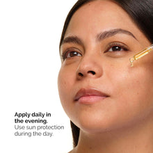 The Ordinary Retinol 0.5% in Squalane – Anti-Aging Serum for Fine Lines, Wrinkles & Texture – 100% Original in Pakistan