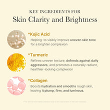 Medicube Kojic Acid Turmeric Night Wrapping Mask – 75ml - Authentic Korean Skincare in pakistan - Medicube