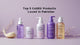 Top 5 COSRX Products Loved in Pakistan - KOREAN SKINCARE PAKISTAN