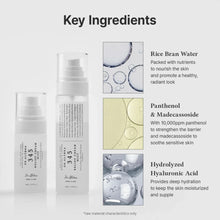 Dr. Althea 345 Relief Cream Mist 100ml – Barrier Repair, Deep Hydration & Skin Soothing | Original Korean Skincare Pakistan