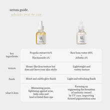 Beauty of Joseon Glow Deep Serum: Rice + Alpha Arbutin 30ml – product photo 8
