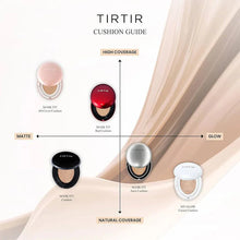 TIRTIR Mask Fit Red Mini Cushion Foundation SPF40 PA++ 4.5g