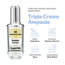 Triple Cream Ampoule bottle with features listed on a white background