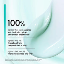 Anua PDRN Hyaluronic Acid 100 Moisture Cream 60ml – Deep Hydration & Skin Repair | Original Korean Skincare Pakistan