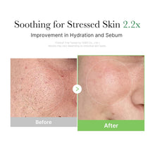 Before and after comparison of stressed skin with text indicating improvement in hydration and sebum.