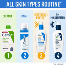 CeraVe Hydrating Cleanser 236ml – Gentle Face Wash for Normal to Dry Skin  – 100% Authentic in Pakistan