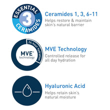 CeraVe Moisturising Lotion 473ml – Lightweight Hydration for Face & Body – With Ceramides & Hyaluronic Acid – 100% Original in Pakistan