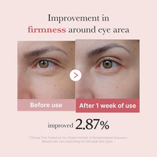 Before and after comparison of eye area firmness improvement with text indicating results.