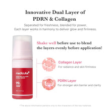 Medicube PDRN & Collagen serum bottle with product details on a white background