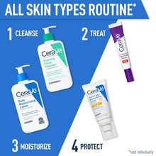 CeraVe Moisturising Lotion 473ml – Lightweight Hydration for Face & Body – With Ceramides & Hyaluronic Acid – 100% Original in Pakistan
