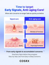 COSRX The Blue Peptide Bakuchiol Plump Glow Serum 50ml