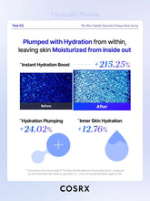 COSRX The Blue Peptide Bakuchiol Plump Glow Serum 50ml