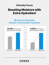 COSRX The Ceramide Skin Barrier Moisturizer 40ml