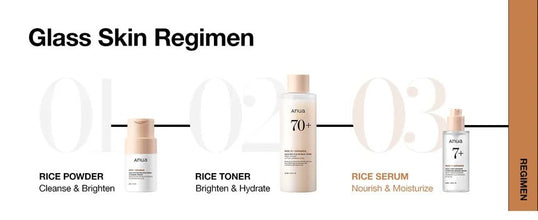 [ANUA] Rice 7 Ceramide Hydrating Barrier Serum 50ml – 100%Authentic Korean Skincare in Pakistan - ANUA
