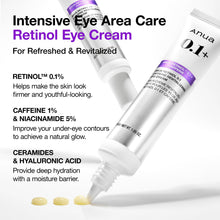 ANUA Retinol 0.1 Caffeine Revitalizing Eye Cream 30g — image 3