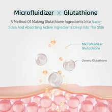 [APLB] Glutathione Niacinamide Ampoule Serum 40ml – Authentic Korean Skincare in Pakistan - APLB