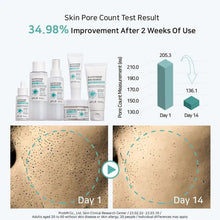 [APLB ] Glutathione Niacinamide Facial Cream 55ml – for Brightening & Anti - Aging | Korean Skincare in Pakistan - APLB