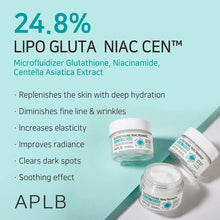 [APLB ] Glutathione Niacinamide Facial Cream 55ml – for Brightening & Anti - Aging | Korean Skincare in Pakistan - APLB