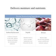 [Dr.Althea] To Be Youthful Eye Serum – Anti - Aging Korean Eye Cream – 100% Authentic Skincare in Pakistan - Dr.Althea