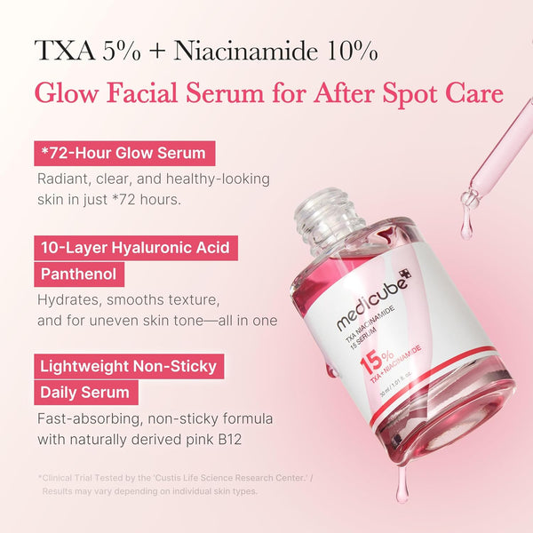 Medicube TXA Niacinamide 15 Serum 30ml – Brightening & Pigmentation Control Serum in pakistan - Medicube