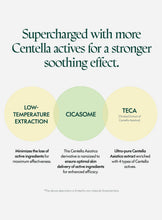 [PURITO SEOUL] - Wonder Releaf Centella Serum Unscented 60ml - 100% Authentic Korean - Skincare pakistan - Purito SOUL