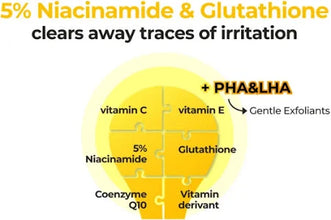 [Numbuzin] -No.5 Vitamin-Niacinamide Concentrated Pad 180ml(70Pads) - Korean-Skincare Pakistan