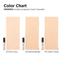 [Peripera]  Double Longwear Cover Concealer # 02  Natural Beige 4gm-Korean-Skincare.pk