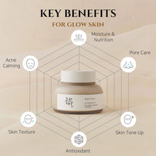 [Beauty of Joseon]- Ground Rice and Honey Glow Mask 150ml - korean-skincare.pk