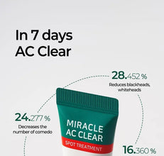 [SOME BY MI] Miracle AC Clear Spot Treatment 10g – Acne Spot Gel for Breakouts | Authentic Korean skincare Pakistan - SOME BY MI