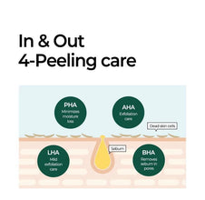 [SOME BY MI] Miracle AC Clear Spot Treatment 10g – Acne Spot Gel for Breakouts | Authentic Korean skincare Pakistan - SOME BY MI