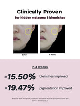 [COSRX] The Niacinamide 15 Serum 20ml – Best Serum for Acne, Dark Spots -Korean-skincare.pk